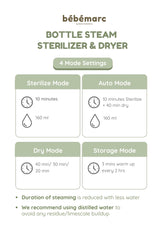 Marcus & Marcus Bebemarc Bottle Steam Sterilizer & Dryer